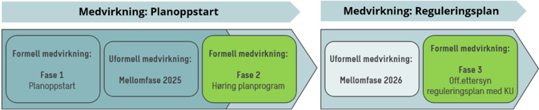 Et bilde som inneholder tekst, skjermbilde, Font, line

KI-generert innhold kan være feil.
