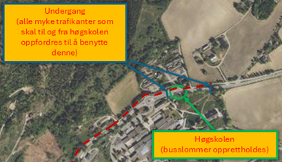 Figur 1 – Her ser du en illustrasjon av hvordan traﬁkkomleggingen av E6 til fylkesvei 2522 vil se ut. Gang og sykkelveier vil fungere som i dag.